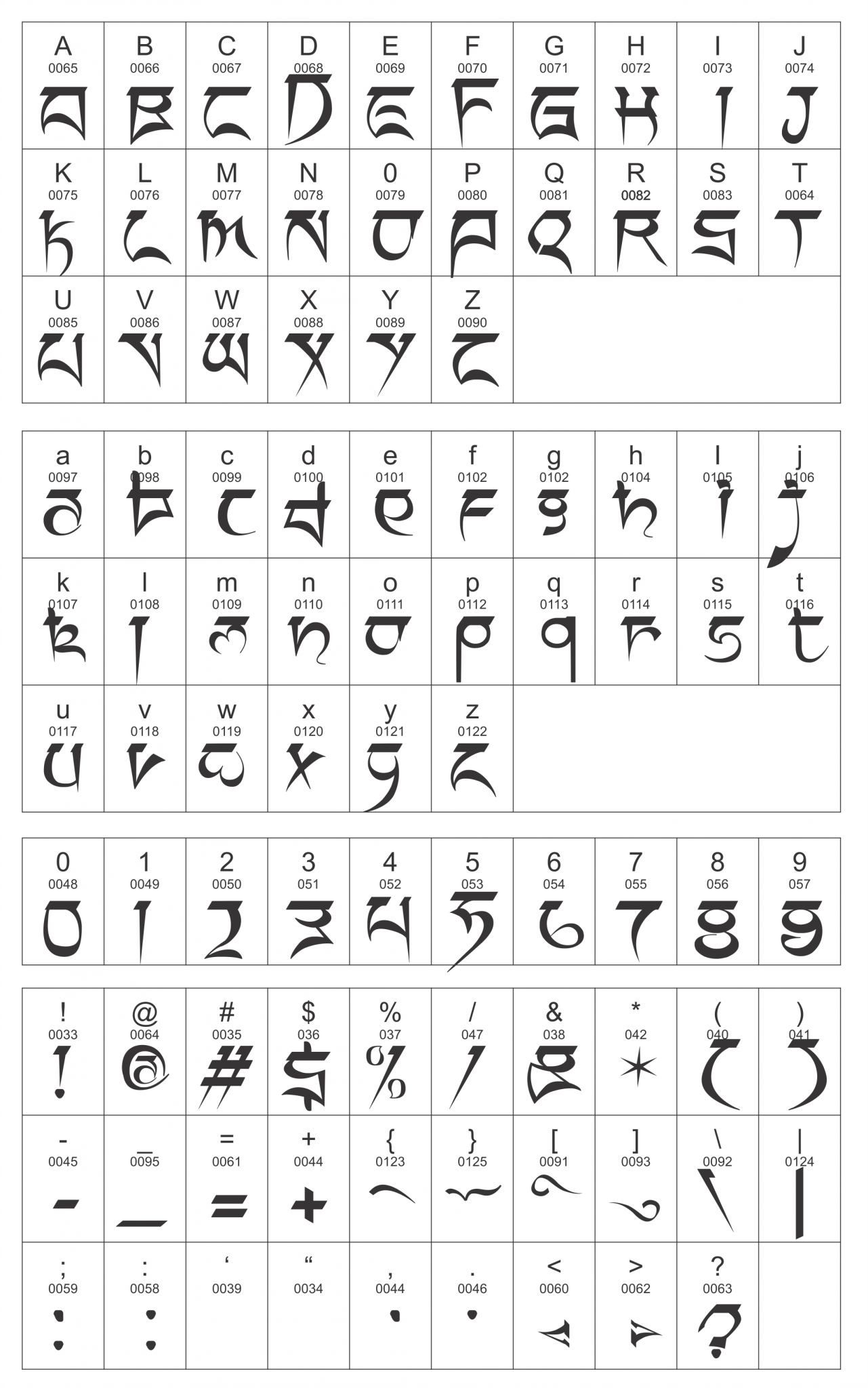 Penguin Tibetan font